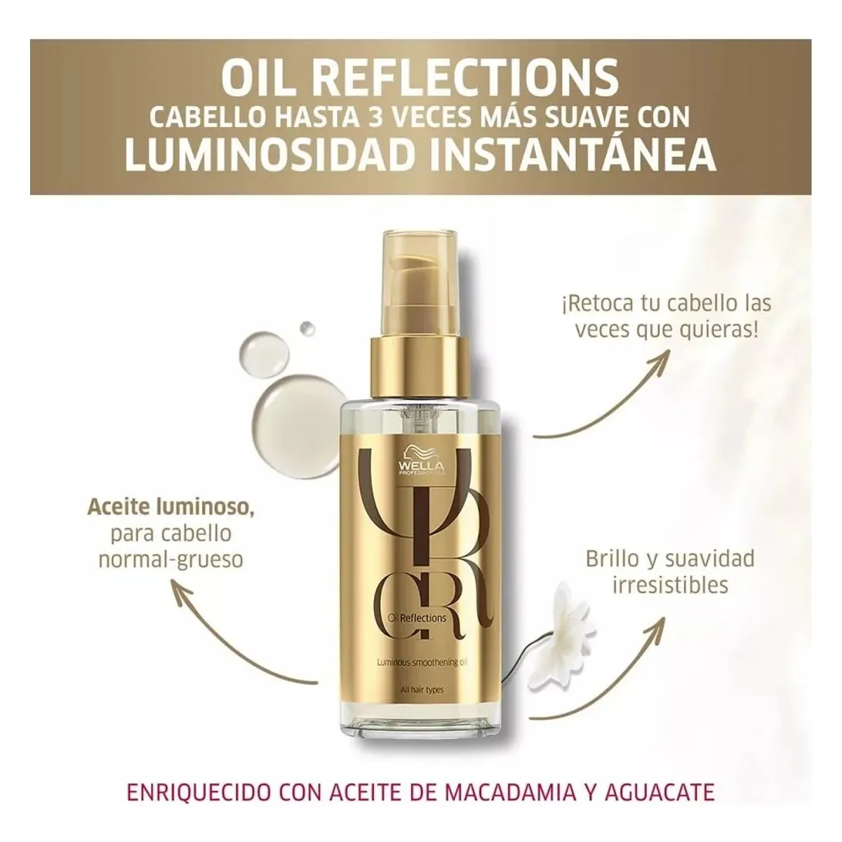 WELLA - Aceite Oil Reflections 100ml Tratamiento Brillo de Wella