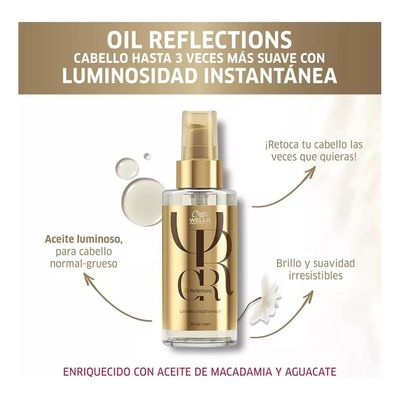 Imagen 2 del producto Aceite Oil Reflections 100ml Tratamiento Brillo de
