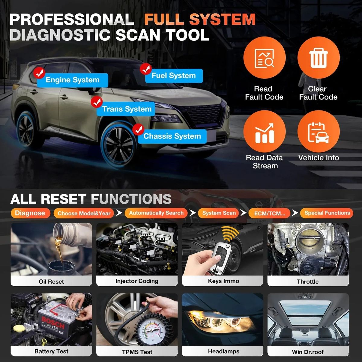 LAUNCH - Scanner Automotriz Launch X431 Elite Mercedes benz