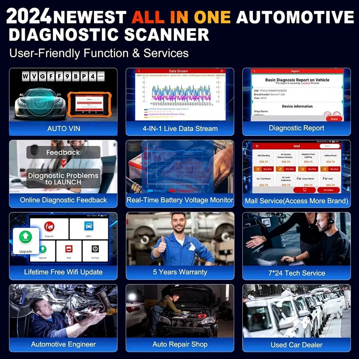 LAUNCH - Launch Elite 2.0 Scanner Automotriz Sistema Completo Bmw