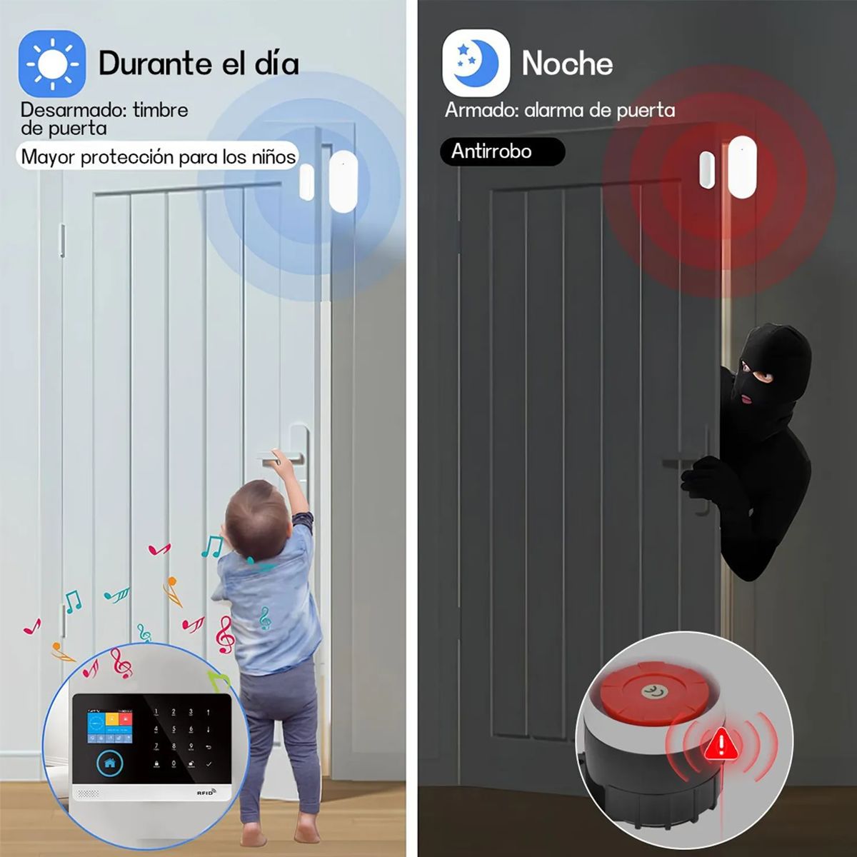 BITART - Kit de Alarma Smart Home con Sensores Wi-Fi y App