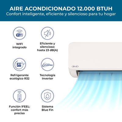 Imagen 2 del producto Aire Acondicionado Split Muro ECOFLOW 12.000 BTU Inverter Wifi