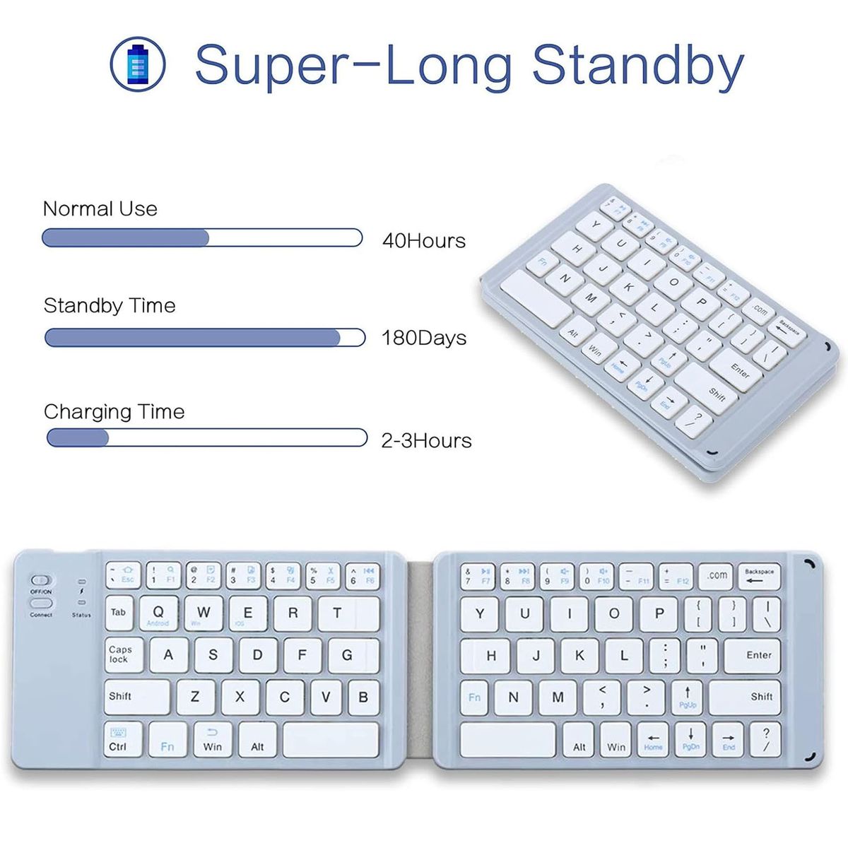 MOTOMO - Teclado Bluetoth Recargable Portatil Delgado Plegable Blanco