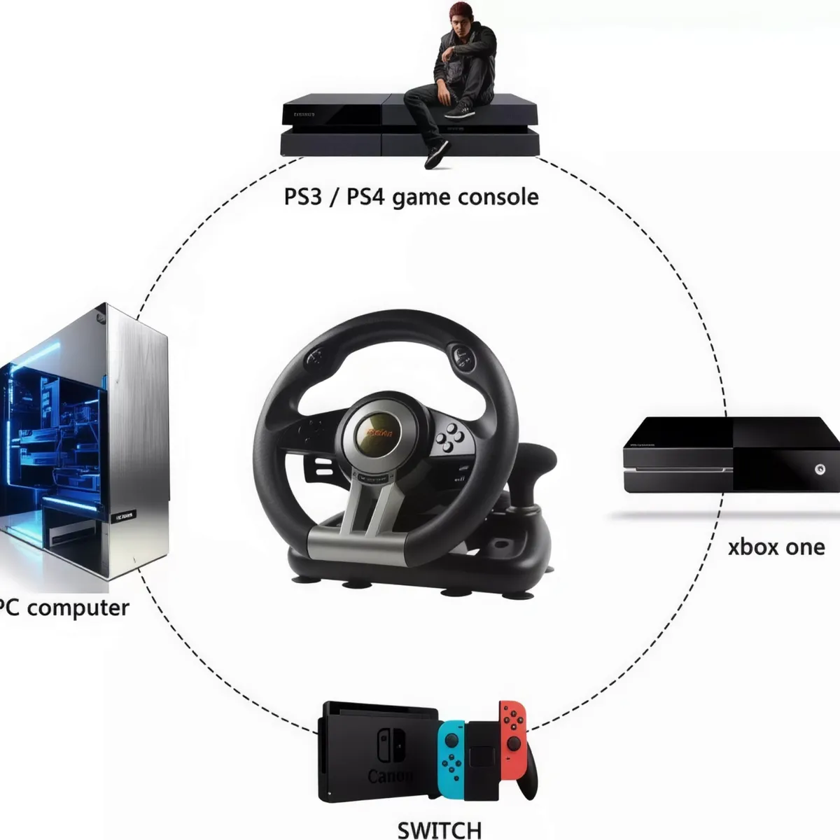 MOVI - VOLANTE SIMULADOR CON PEDALES PARA PC PS3 PS4 X-SERIES XLS SWITCH