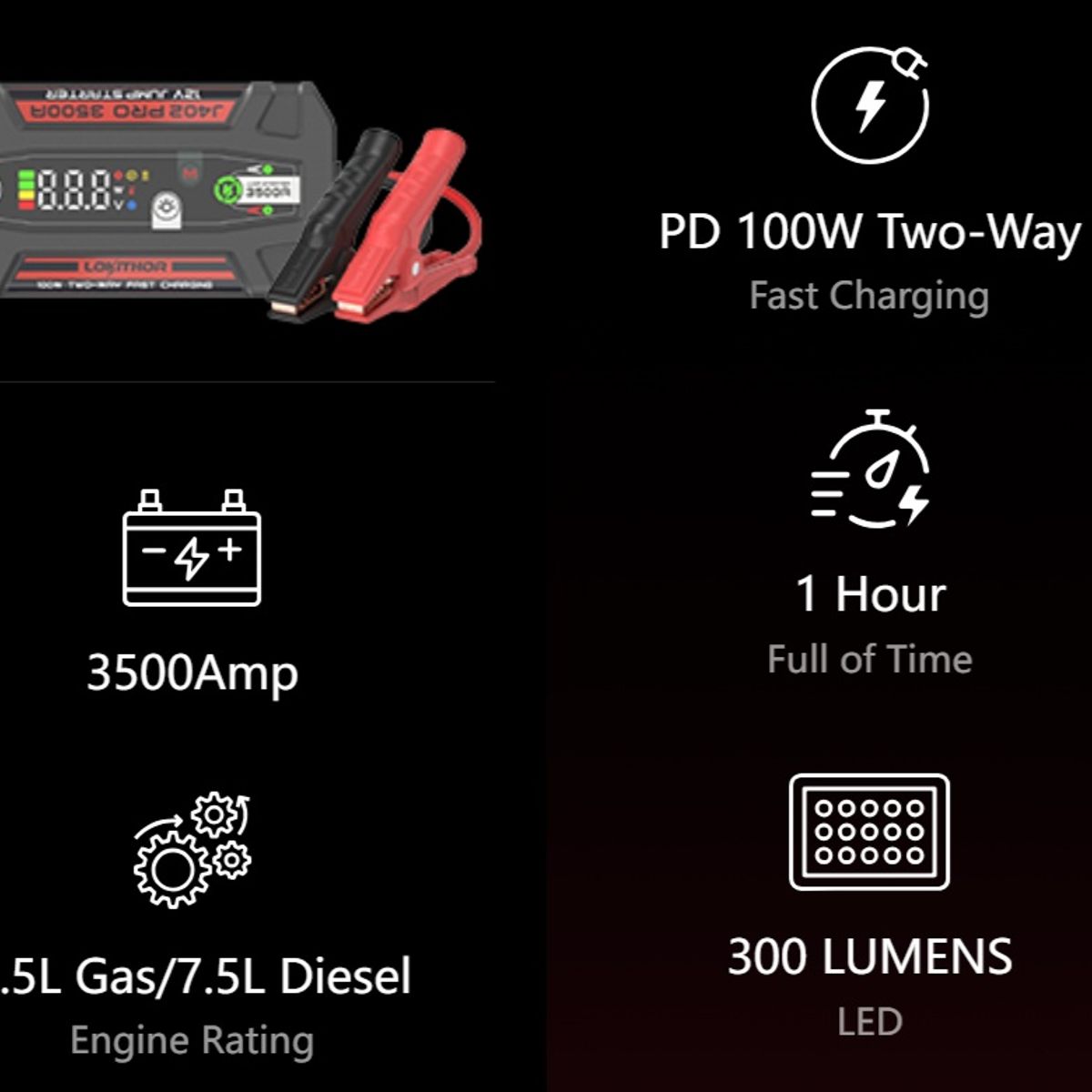 GENERICO - Partidor Auto Baterías Lokithor J402 Pro 12v 3500a 4slipo