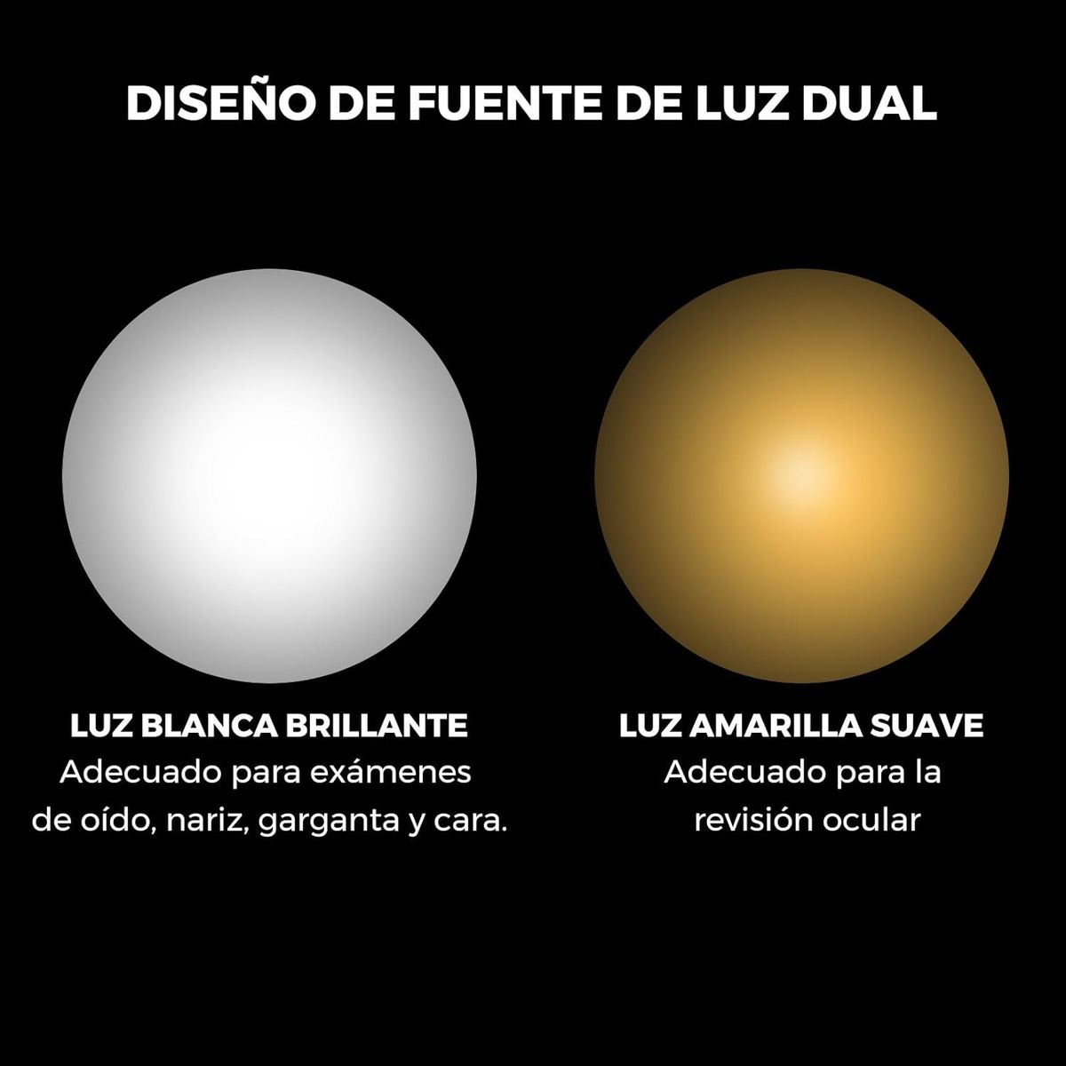 KUANGYE - Linterna Médica ReflejosCarga UsbLuz Blanca Y Amarillapara Médicos