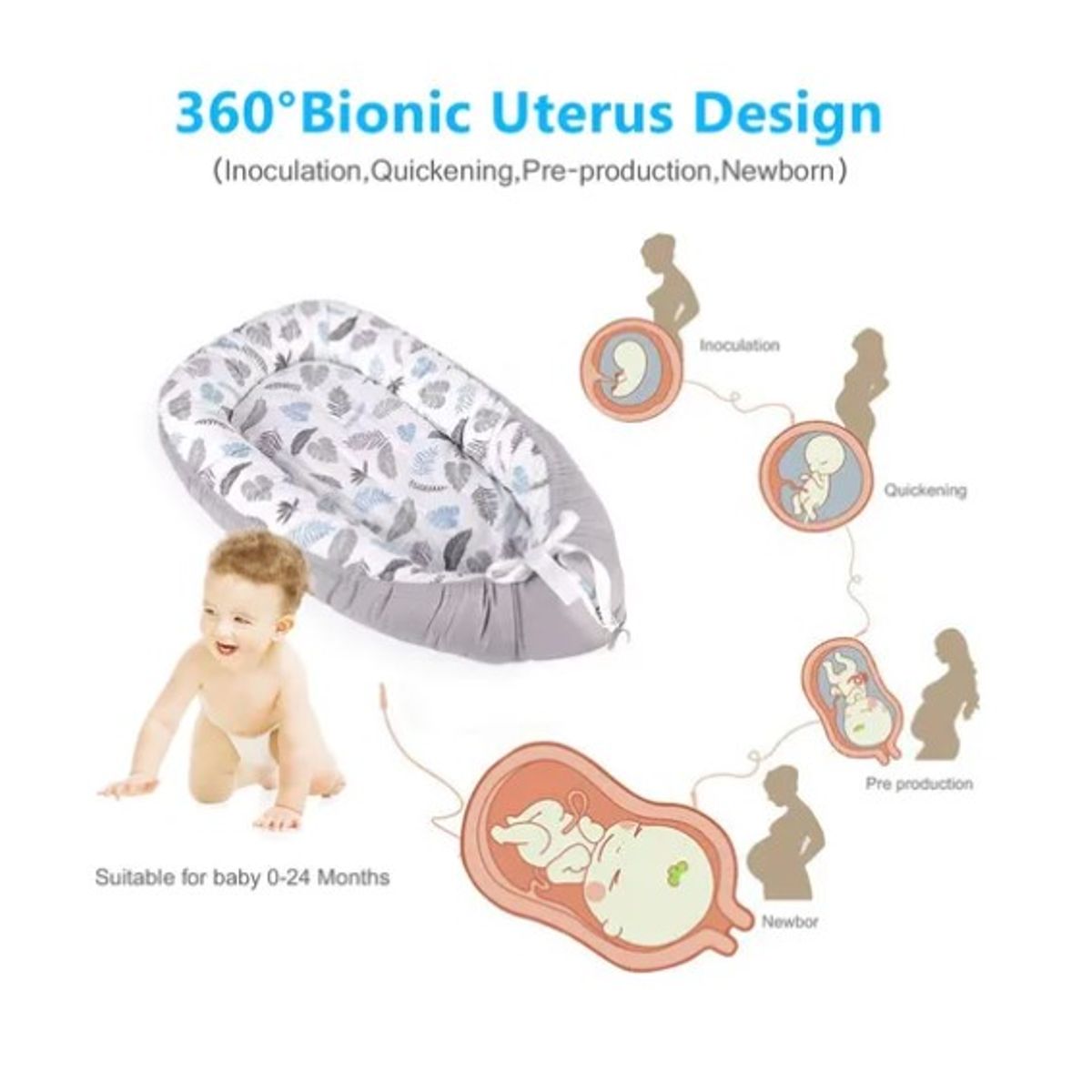 ESHOPANGIE - Cama Cojín Nido Colecho De Algodón Para Bebe