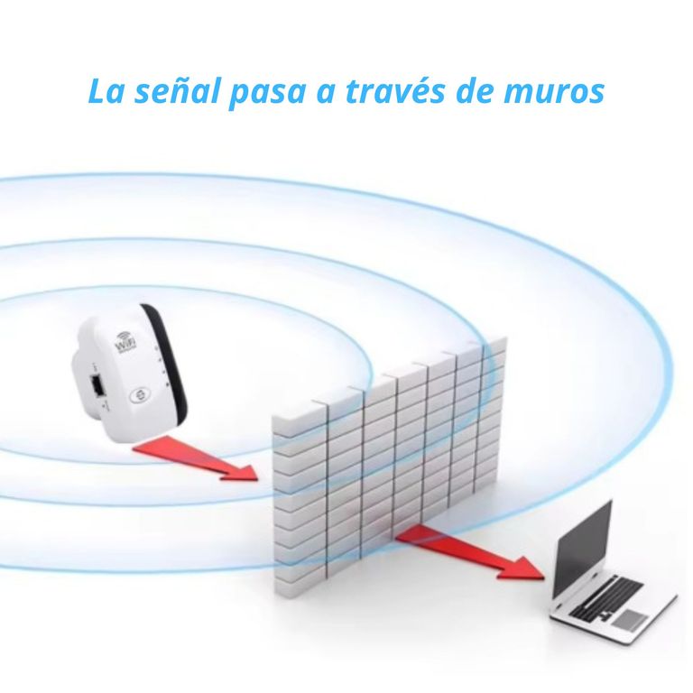 GENERICO Amplificador y Repetidor WiFi