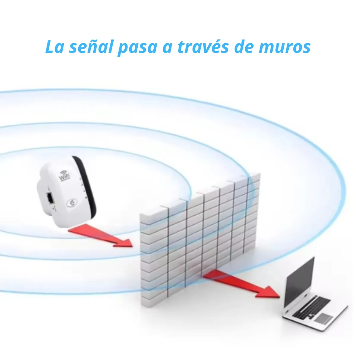 GENERICO - Amplificador y Repetidor WiFi