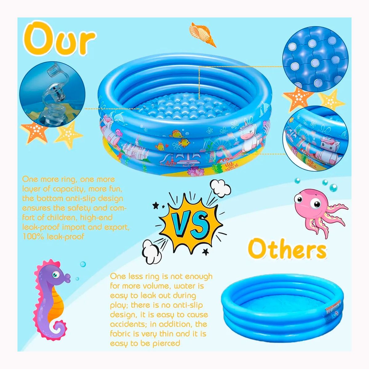 GENERICO - Piscina Inflable Plástico Azul Bebe 4 Anillos