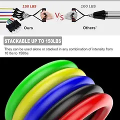 MOVI - SET BANDAS ELÁSTICAS RESISTENCIA 5 NIVELES CON ACCESORIOS FITNESS