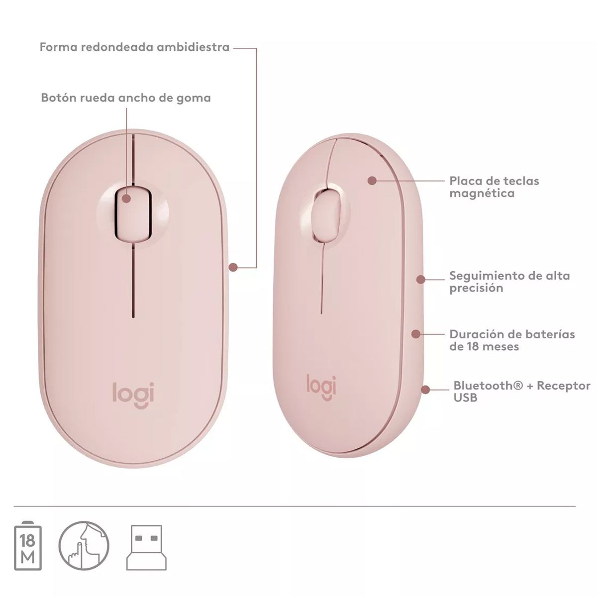 LOGITECH - KIT TECLADO Y MOUSE INALAMBRICO USB ROSA LOGITECH MK470