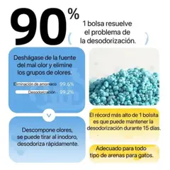 GENERICO - 10 Bolsas Desodorizantes Enzimas Biológicas Para Arena Gato