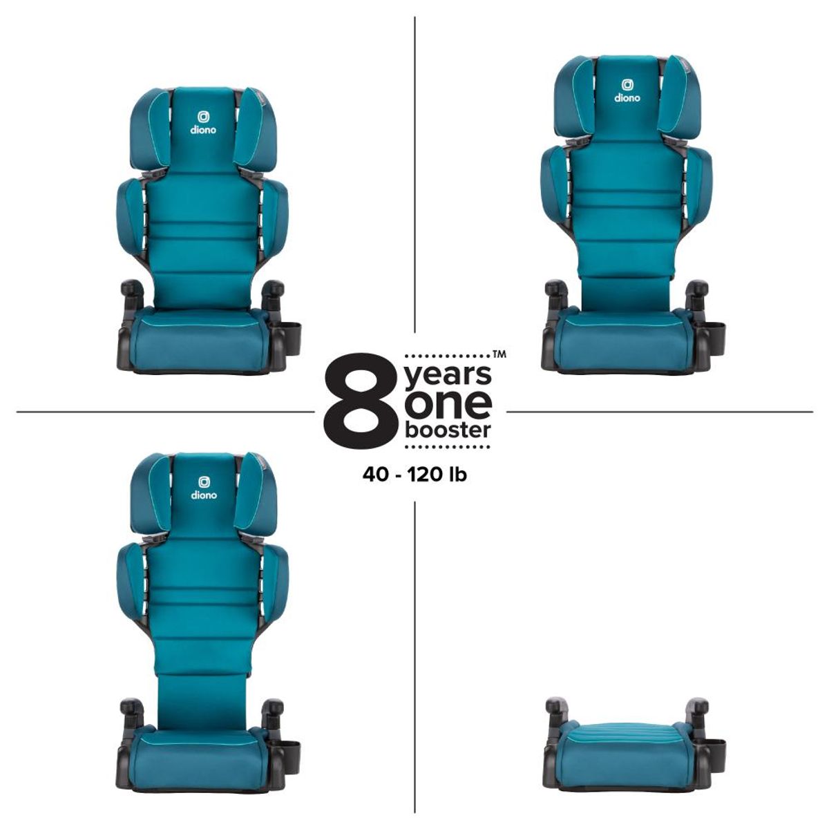 DIONO - Butaca 2 en 1  Diono Connect3® RXT - Blue Razz Ice