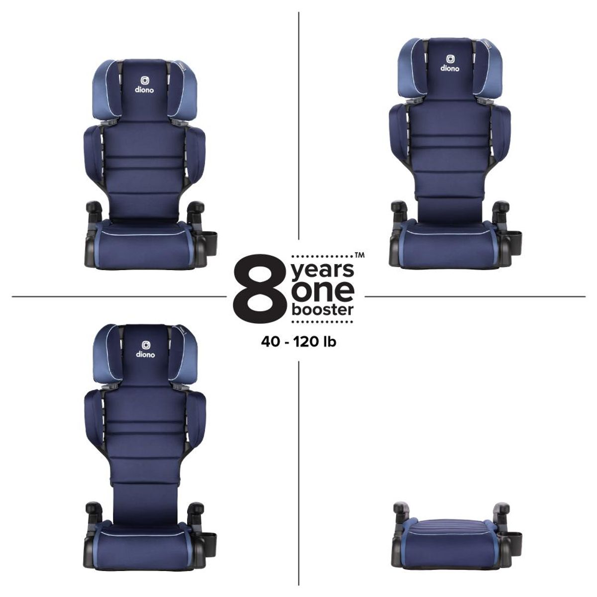 DIONO - Butaca 2 en 1  Diono Connect3® RXT - Blue Surge