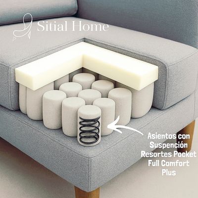 Imagen 2 del producto Living 311 Metropolitan gris claro Seccional con resortes + 2 Sitiales
