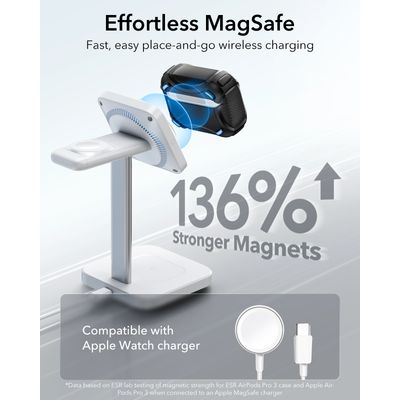 Imagen 2 del producto Carcasa Funda Para Airpods Pro 3 Cyber Flicklock Negro