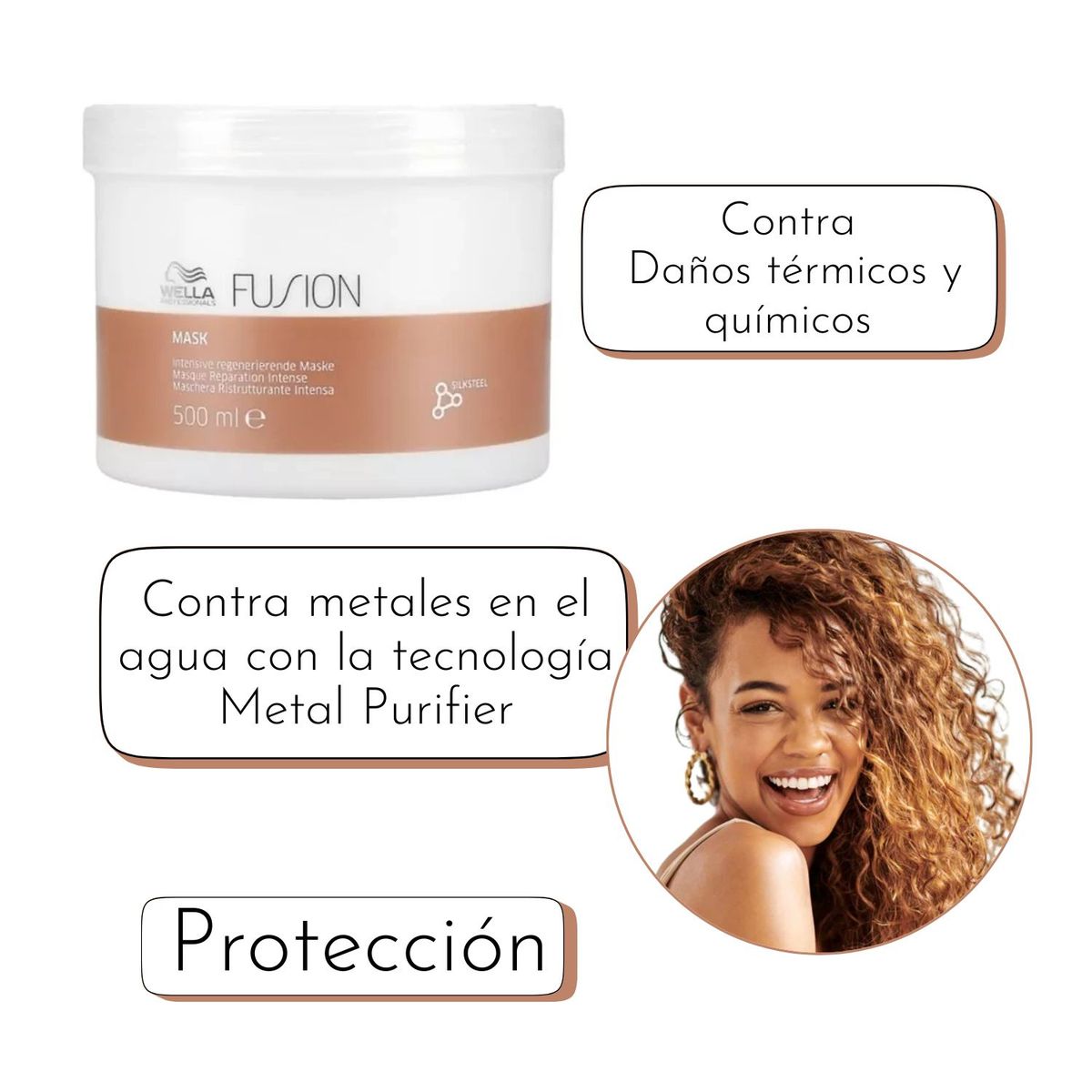 WELLA - Mascarilla Wella Fusion 500ml Repara Protege Contra el Quiebre