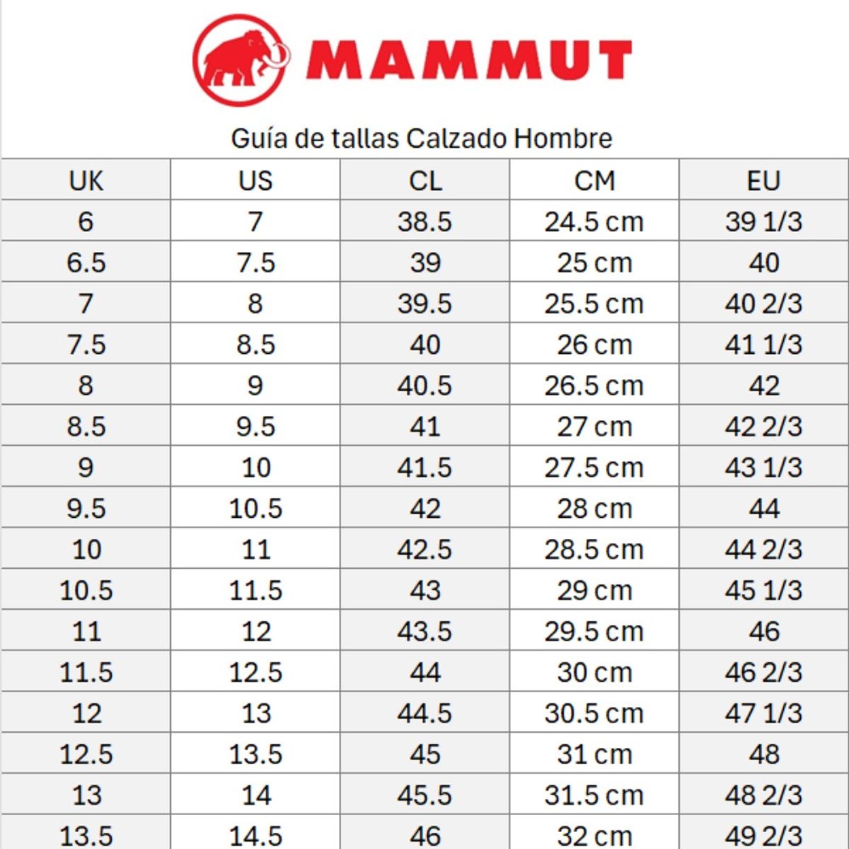 MAMMUT - Bototo Hombre Sapuen High Mammut Negra