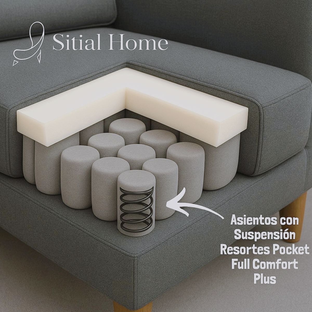 SITIAL HOME - juego de living 322  1 sofa 3 cuerpos + 2 sofas 2 cuerpos todos resortes full comfort plus