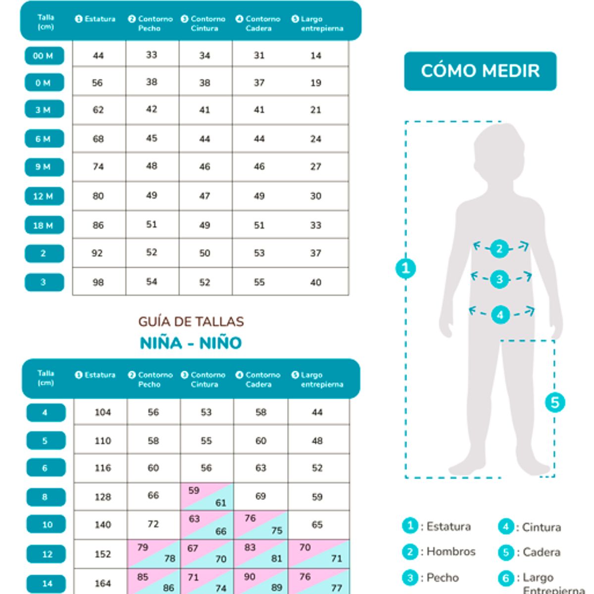 PILLIN - Short Niña Verde Pillin PVC848-25VER