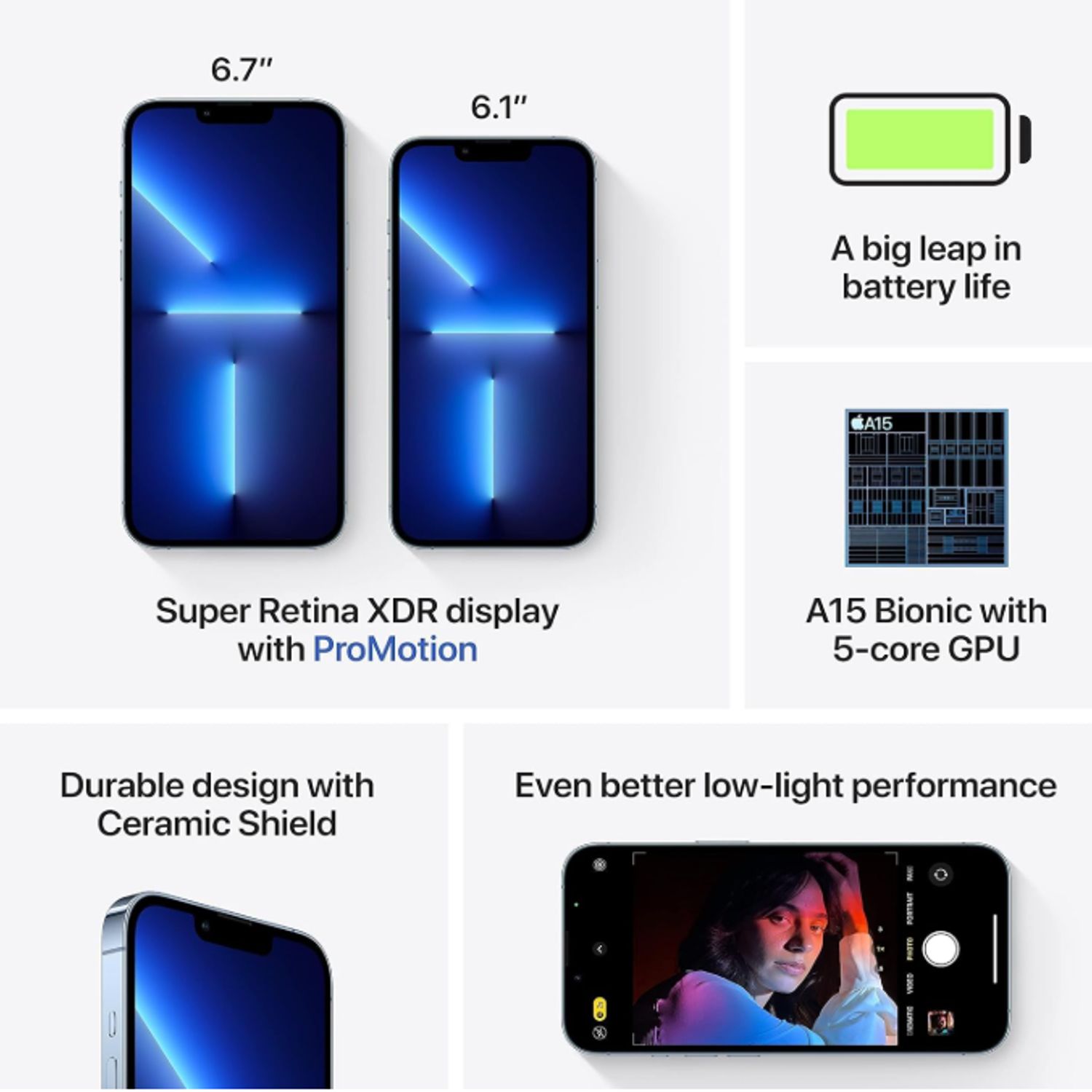 APPLE iPhone 13 Pro Max 128GB Reacondicionado | Falabella Chile