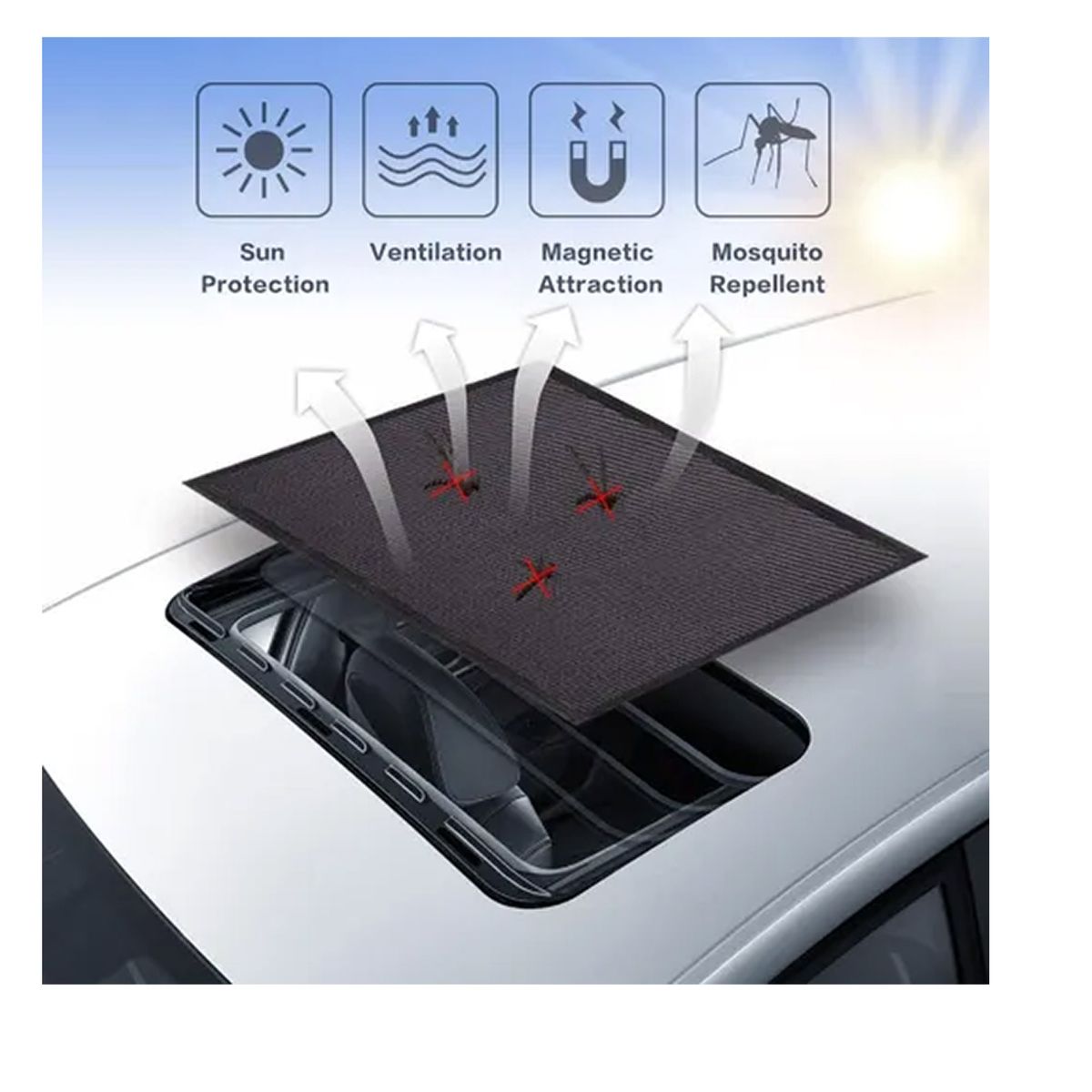 ESHOPANGIE - Cubierta Malla Magnetica Para Techo De Automovil