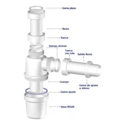 Imagen 2 del producto SIFON LAVATORIO HOFFENS 1 y un cuarto pulg SIN RECTA REGIO