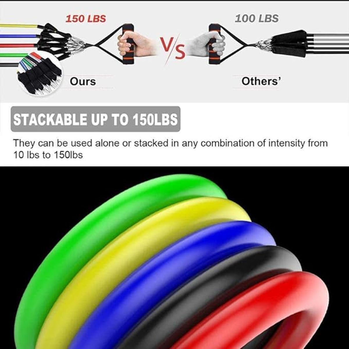 MOVI - SET BANDAS ELÁSTICAS RESISTENCIA 5 NIVELES CON ACCESORIOS FITNESS