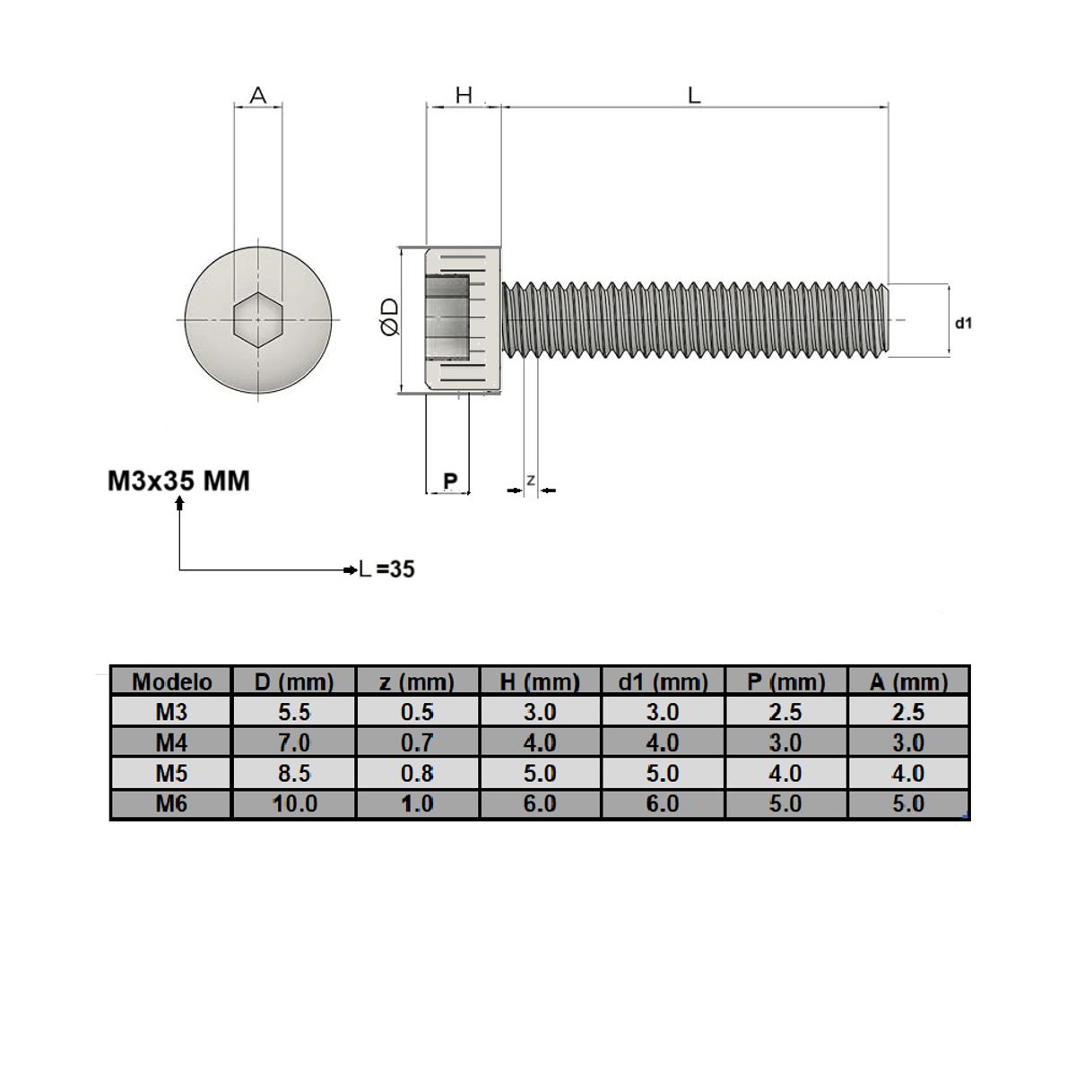 GENERICO - Perno Allen M6x20 mm Cabeza Cilíndrica pack 50 unds