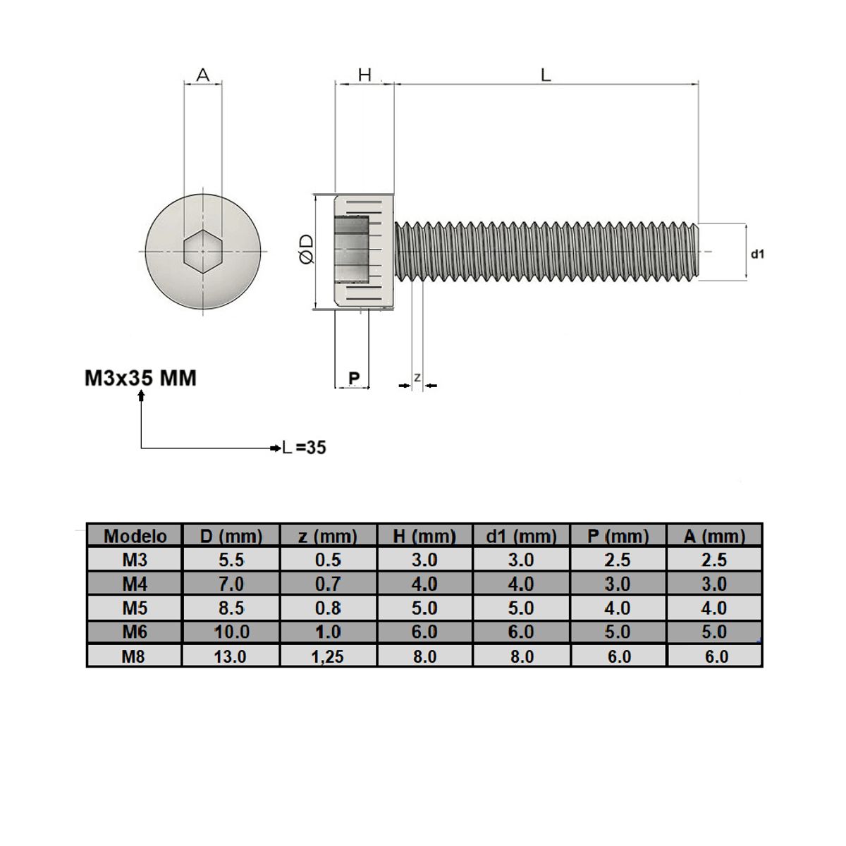 GENERICO - Perno Allen M6x25 mm Cabeza Cilíndrica pack 50 unds