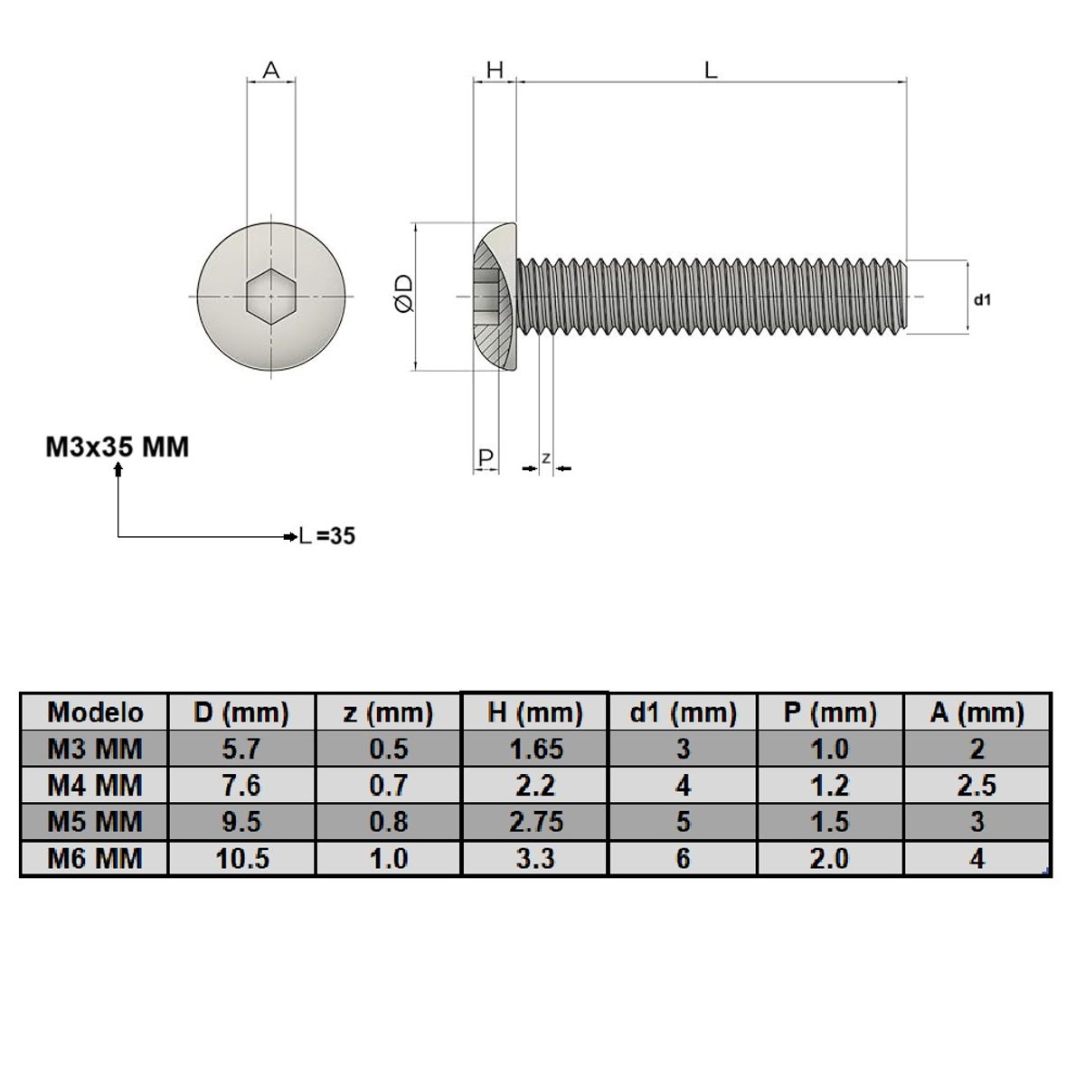 GENERICO - Perno Allen M3X6 mm cabeza de botón Pack 100 und