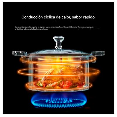 Imagen 2 del producto Olla Cocción Rápida Micro Presión Antiadherente De 12 Lt