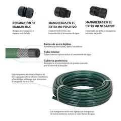 SUPERCENTER - Manguera Jardin Reforzada 1/2 Pulgada 20 Mts Mas Accesorios Verde