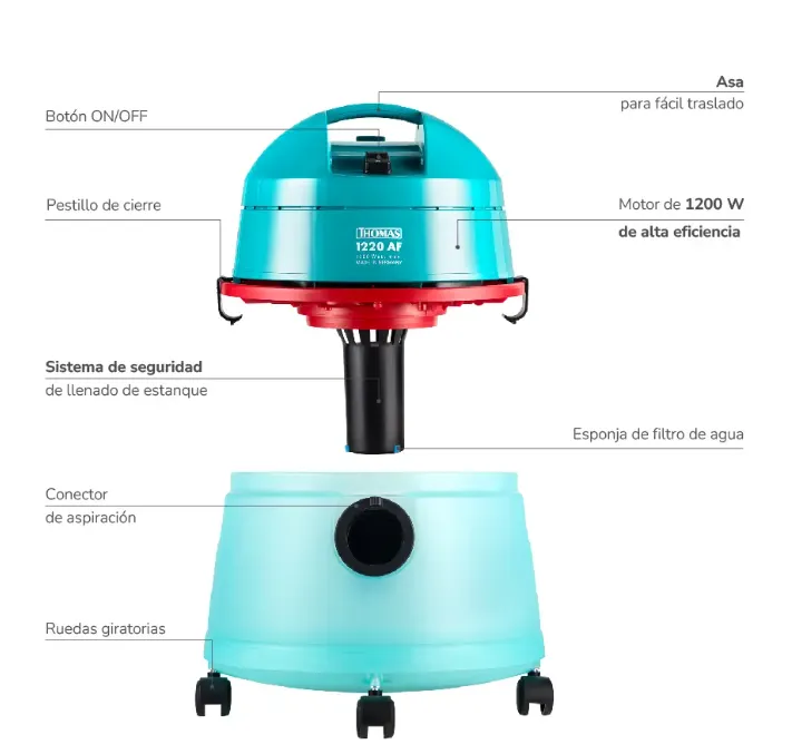 THOMAS Aspiradora Aquafilter 1220AF