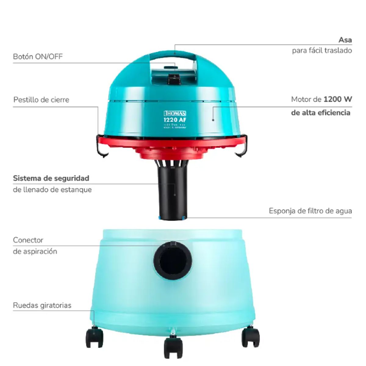 THOMAS - Aspiradora Aquafilter THOMAS 1220AF