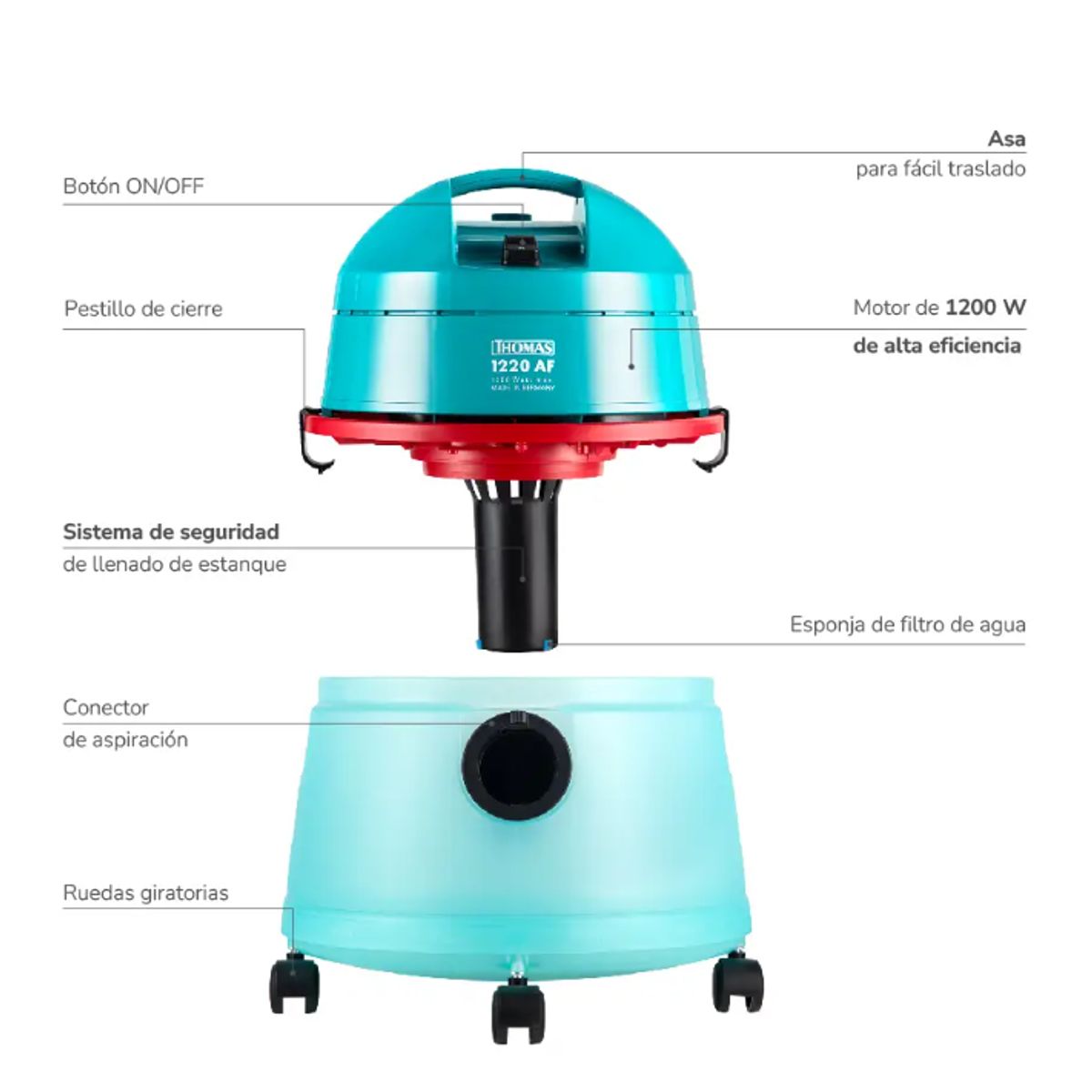 THOMAS - Aspiradora Aquafilter THOMAS 1220AF