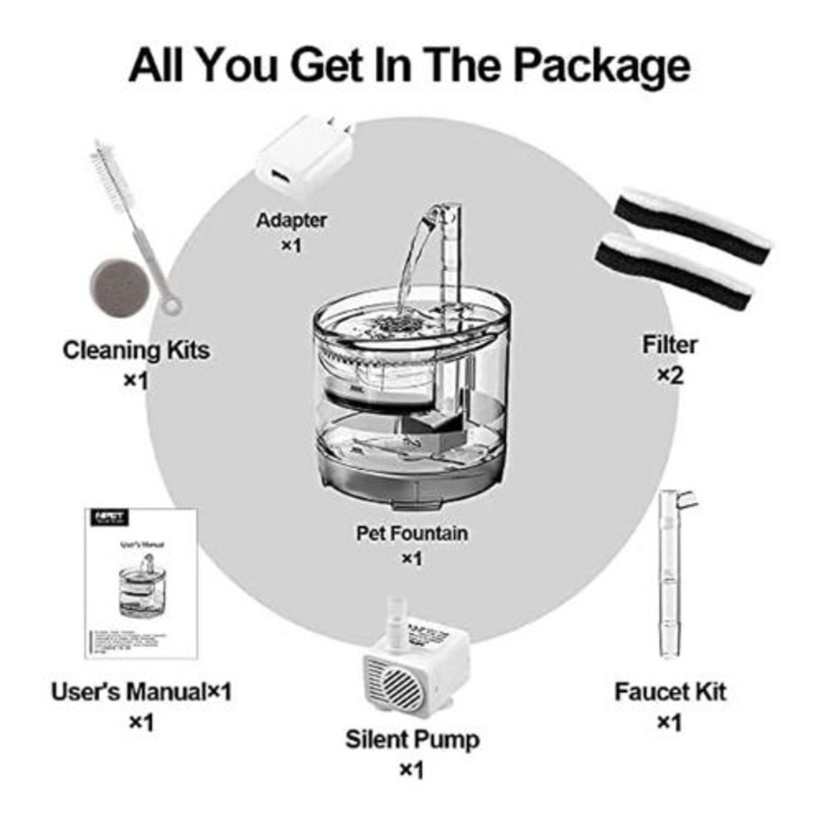 GENERICO - Fuente De Agua Bebedero De Mascotas Perros Y Gatos