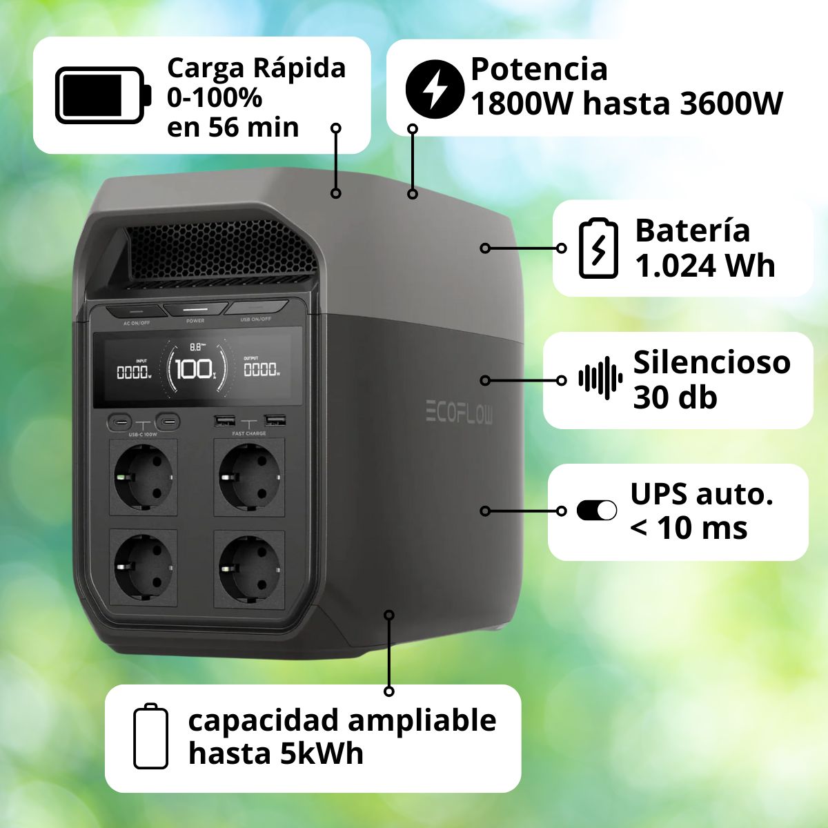 ECOFLOW - EcoFlow Delta 3 1024Wh + Panel solar 160W