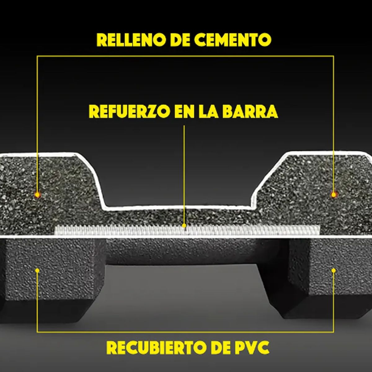 GENERICO - Par de Mancuerna Hexagonal De Caucho 5 Kg