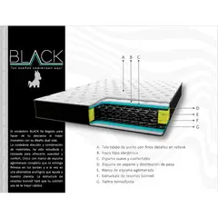 BLOCCARE - Cama Baul 1 Plaza + Colchon Black L190/Patas De Madera 11CM(Gris)