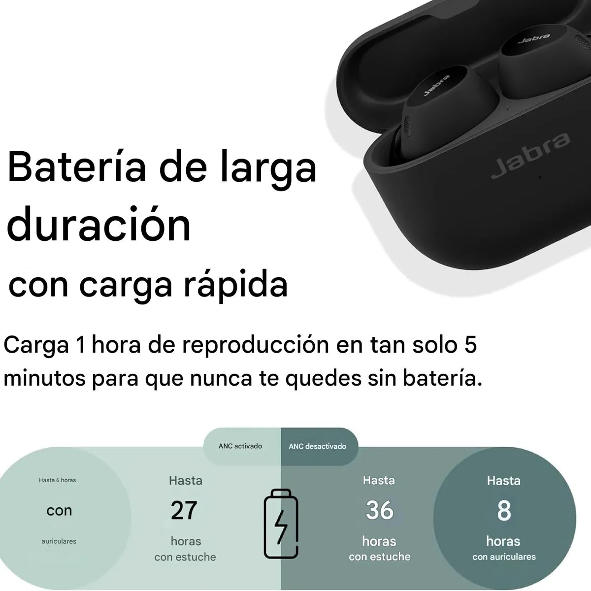 JABRA - Audífonos Bluetooth Jabra Elite 10 con cancelación Negro Reacondicionado