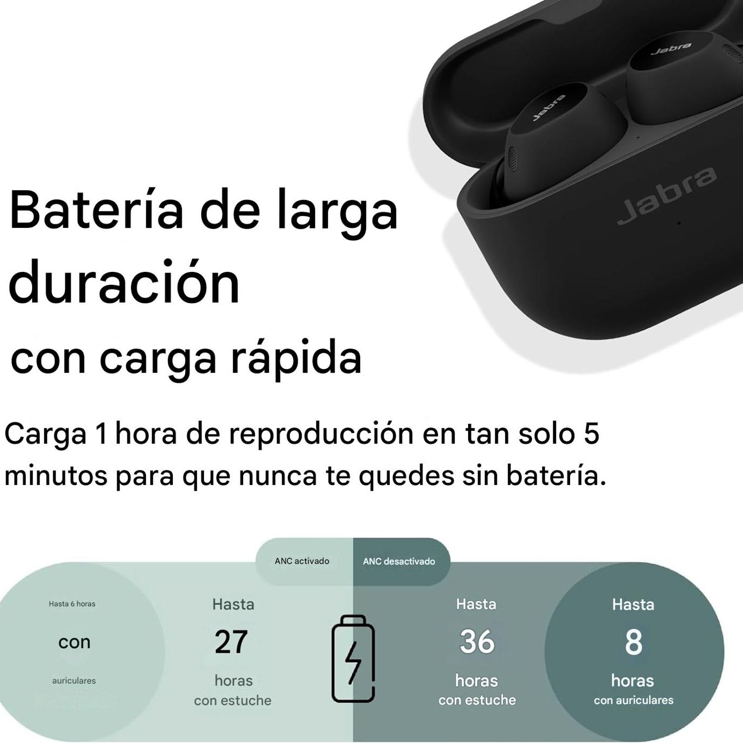 JABRA Audífonos Bluetooth Jabra Elite 10 con cancelación Negro