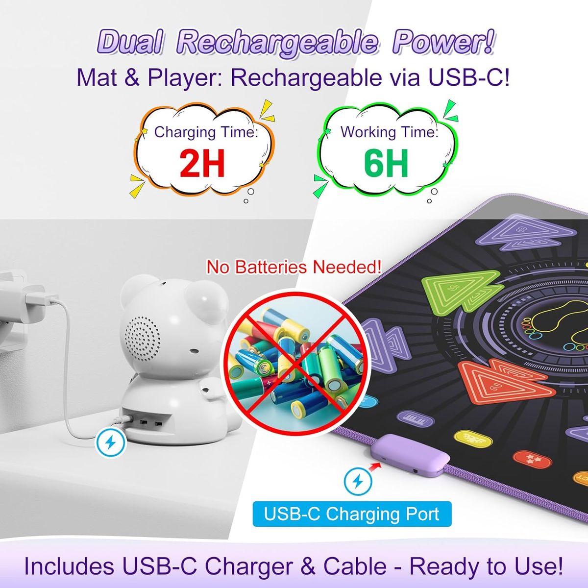 PUREPOWER - Alfombra Música Eléctrica Juego Pad de Baile con Luz Indicadora LED-02