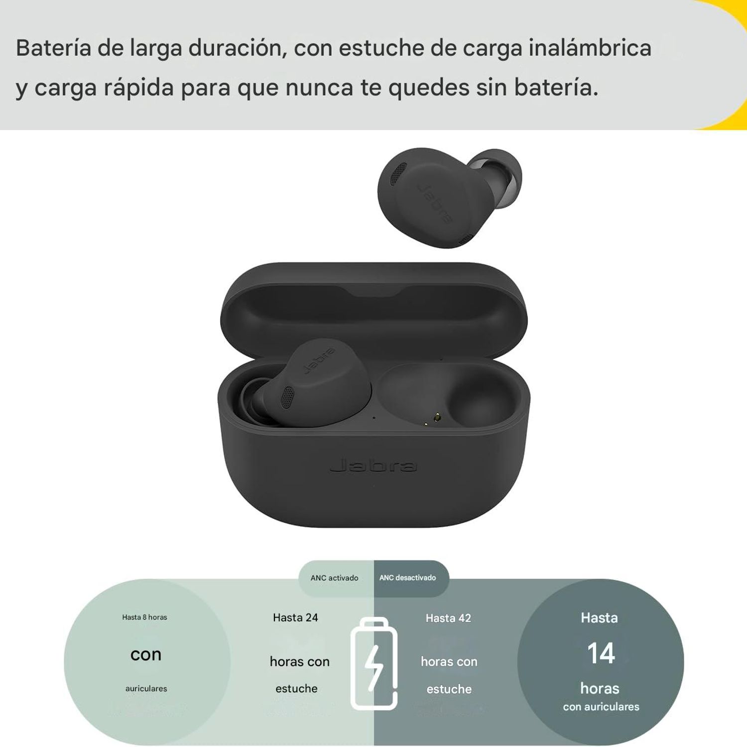 イヤホン Jabra Elite 8 active Retail Global Pack Jabra Elite 8 Active Navy Color Negro | MercadoLibre