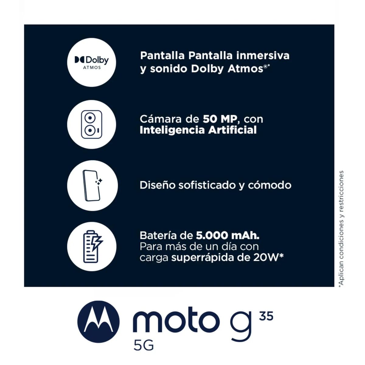 MOTOROLA - Motorola Moto G35 128GB4GB Midnight Black Liberado  Vizium Chile