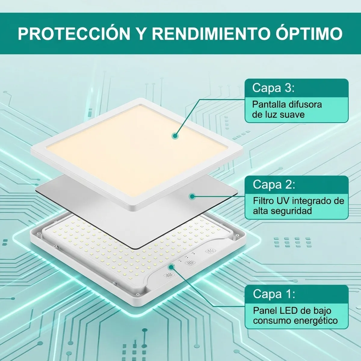 GENERICO - Lampara Fototerapia Depresion Estacional Sad Luz Led Touch