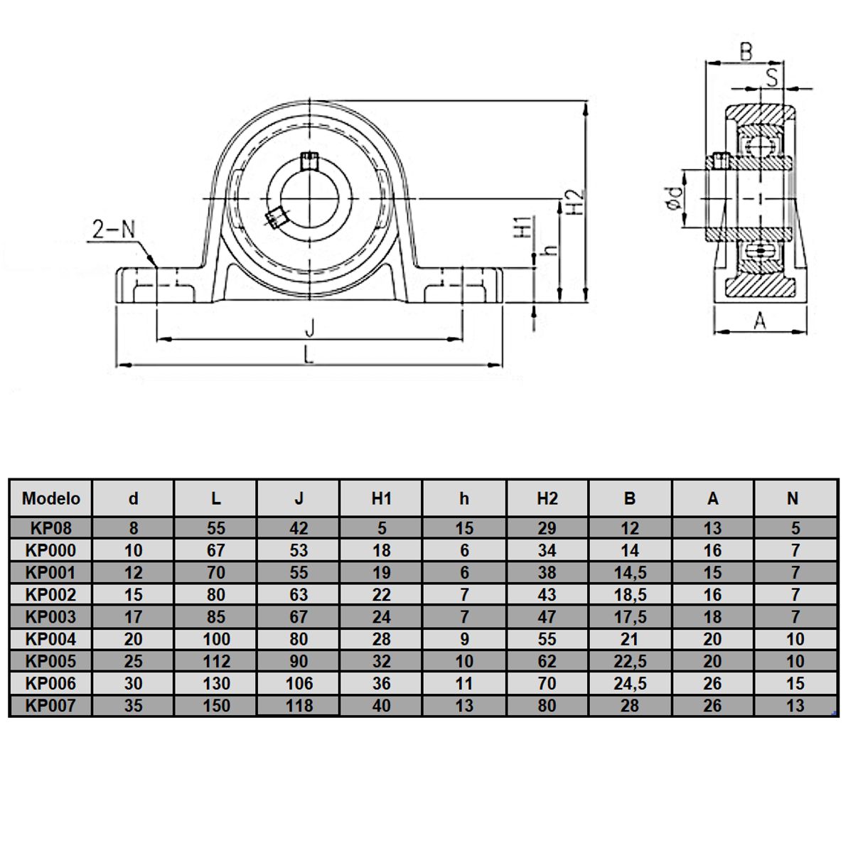 GENERICO - KP005 Rodamiento con soporte 25 mm Pack 2 und