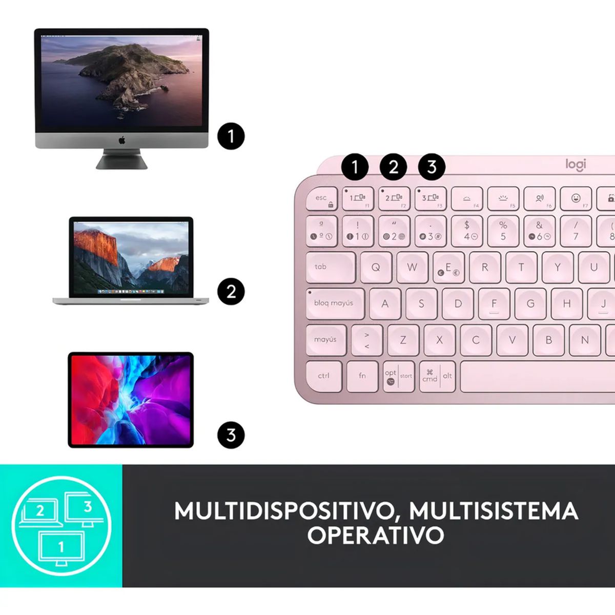 GENERICO - Teclado Logitech MX Keys Mini bluetooth rosado español