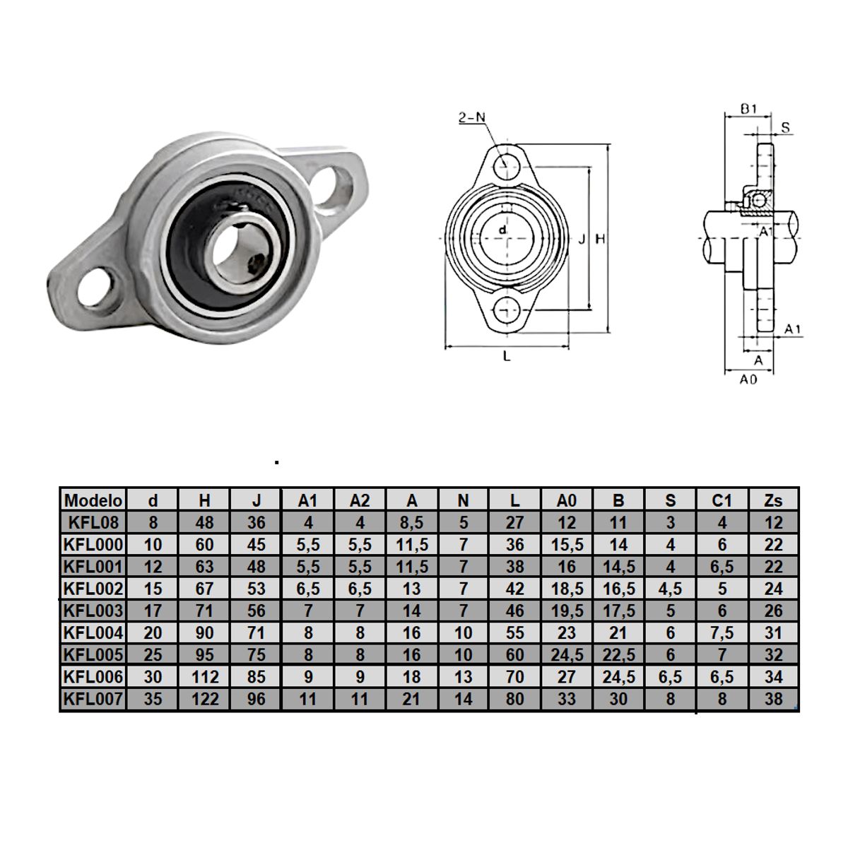 GENERICO - KFL001 - Rodamiento chumacera cojinete 12 mm Pack 2 unds